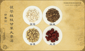 茯苓桂枝甘草大枣汤