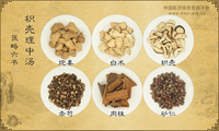 枳壳理中汤