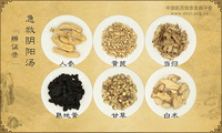 急救阴阳汤