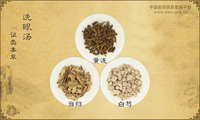 洗眼汤《证类本草》