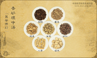香砂理中汤《医学传灯》