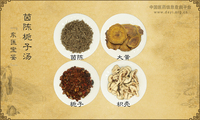 茵陈栀子汤《东医宝鉴》