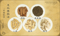 急救寒厥汤