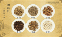 调经饮《景岳全书》
