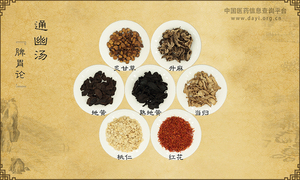 通幽汤《脾胃论》