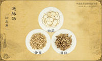 通脉汤《达生篇》
