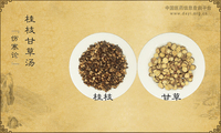 桂枝甘草汤