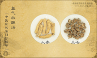 益气救脱汤《中医症状鉴别诊断学》