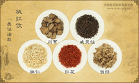 桃红饮《类证治裁》