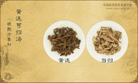黄连芎归汤