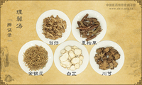 理鬓汤《辨证录》