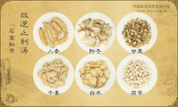 救逆止利汤《石室秘录》