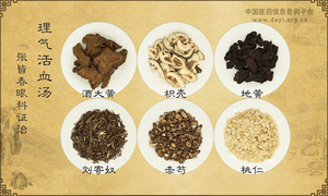 理气活血汤《张皆春眼科证治》