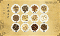 清肌渗湿汤