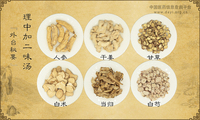 理中加二味汤《外台秘要》