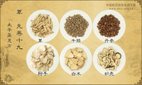 萆薢丸《太平圣惠方》卷十九