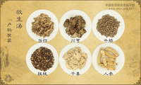 救生汤《产科发蒙》