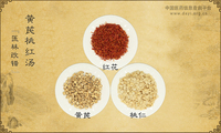 黄芪桃红汤