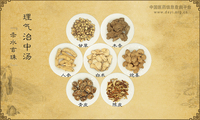理气治中汤《赤水玄珠》