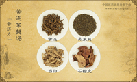 黄连茱萸汤