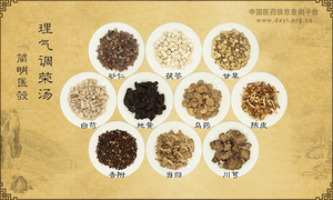 理气调荣汤《简明医彀》