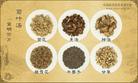 菊叶汤《宣明论方》