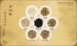 清经散
