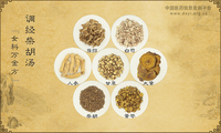 调经柴胡汤
