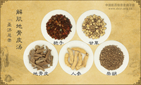 解肌地骨皮汤《圣济总录》