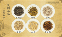蔓荆子汤