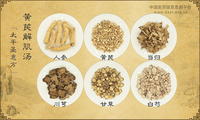 黄芪解肌汤