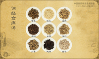 调经愈痛汤