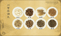 川芎茶调丸