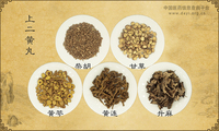 上二黄丸