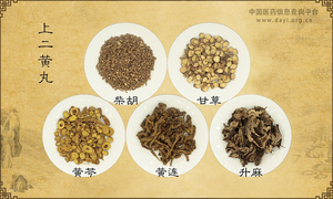 上二黄丸