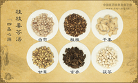 桂枝姜苓汤