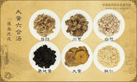 大黄六合汤