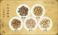 补血荡邪汤