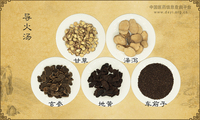 导火汤