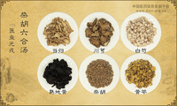 柴胡六合汤