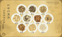 补中行湿汤