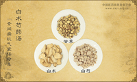 白术芍药汤