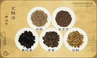 充髓汤