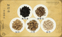除烦汤