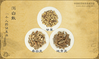 泻白散