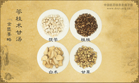 苓桂术甘汤