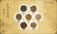 羌活胜湿汤